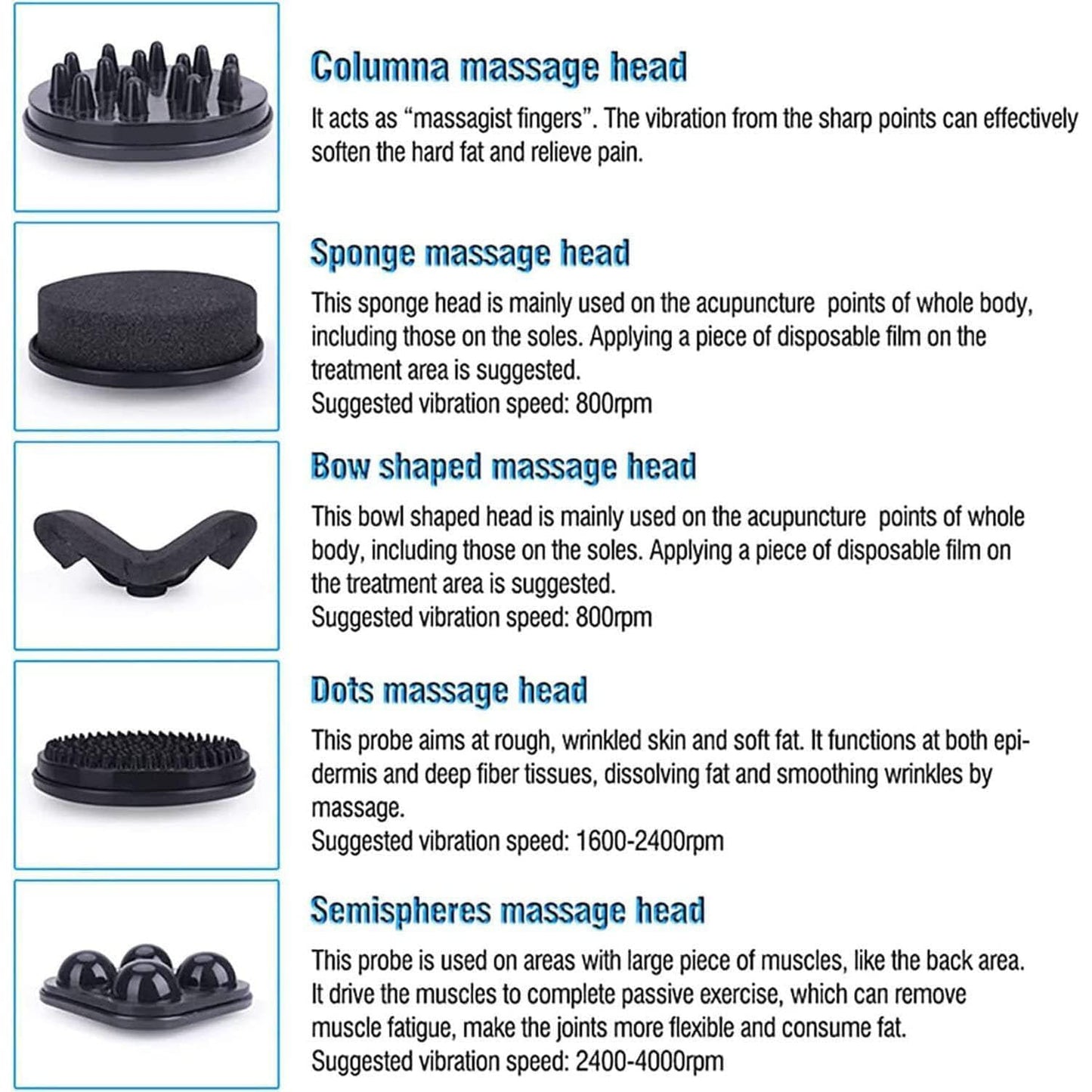 Vibrations-Körpermassagegerät mit 5 Köpfen, einstellbare Geschwindigkeit, verschiedene Effekte zur Müdigkeitslinderung, ideal für Schönheitssalon