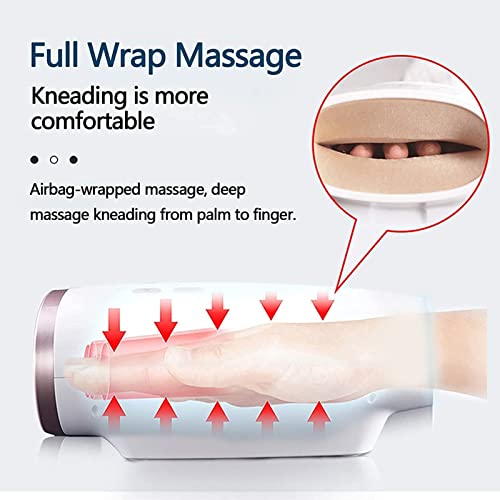 BOOZXCV 6-stufiges Druckpunkt-Massagegerät, elektrisch, für Arthritis, Karpaltunnel, Schmerzlinderung & Fingertaubheit, Shiatsu-Handmassagegerät