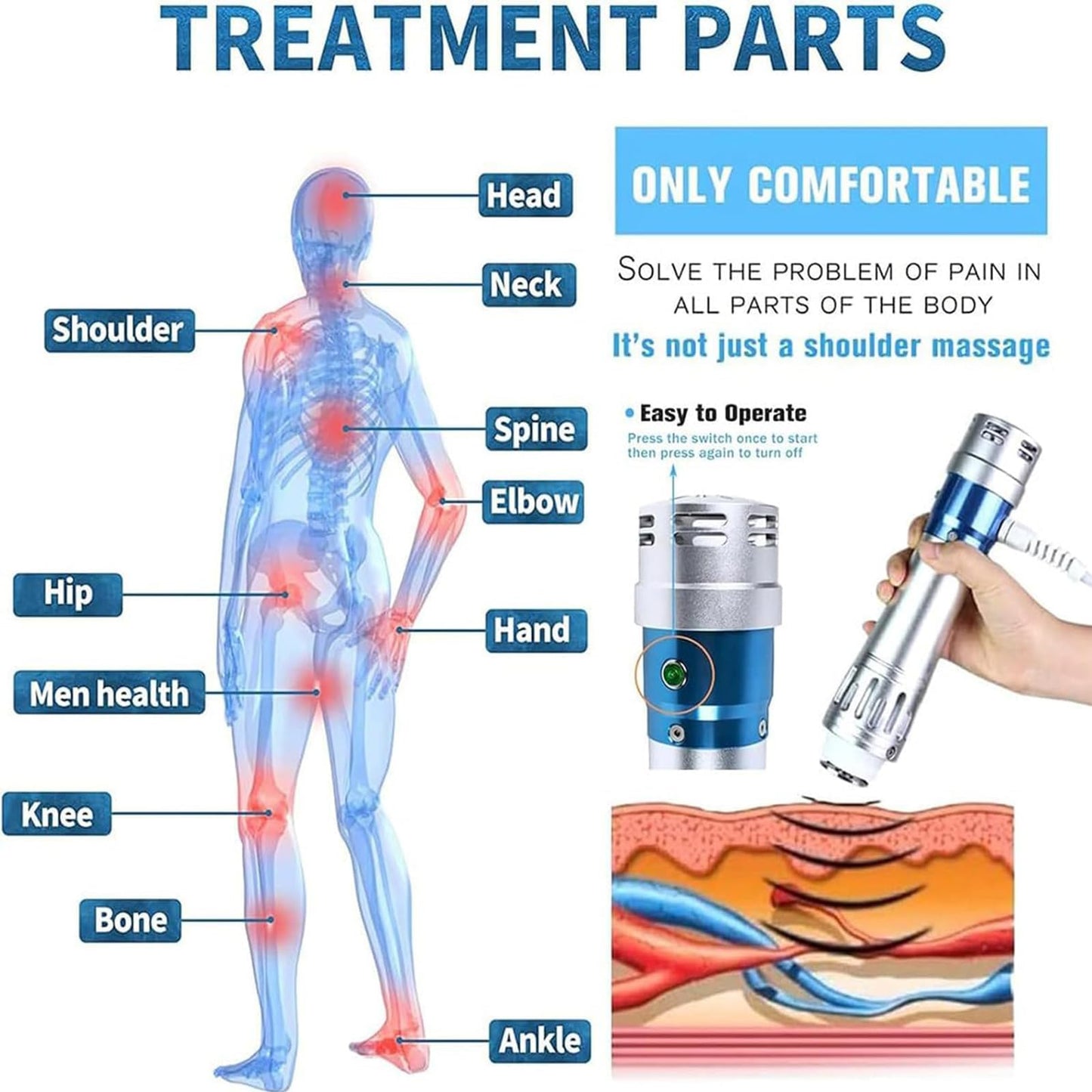 Stoßwellentherapiegerät mit 7 Köpfen, 1–16 Hz, 60–200 MJ, nicht-invasiv, zur Linderung von Muskel- & Gelenkschmerzen.