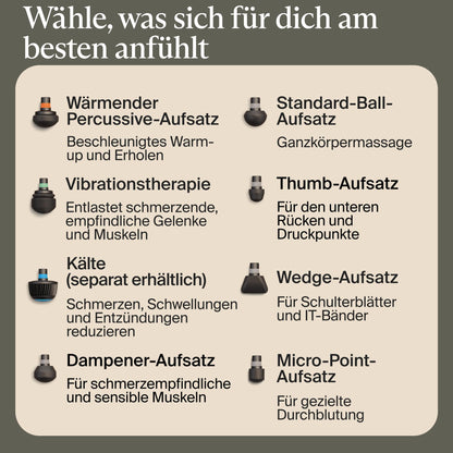 Theragun Pro Plus Massagepistole, Bluetooth, Percussion-Massage, Tiefengewebe, Muskelentspannung & Schmerzlinderung, Schwarz