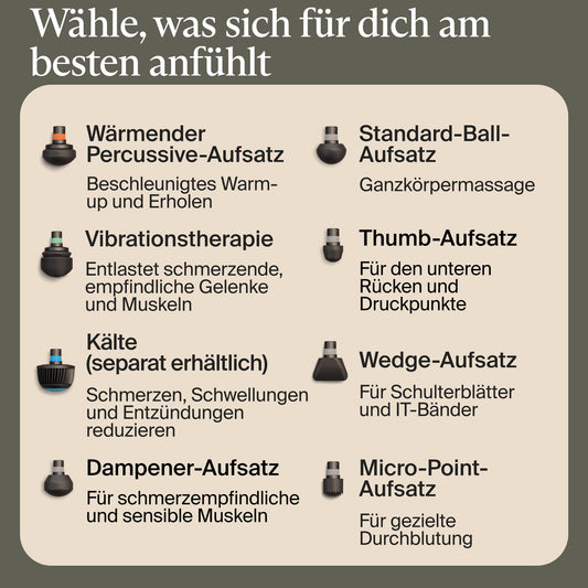 Theragun Pro Plus Massagepistole, Bluetooth, Percussion-Massage, Tiefengewebe, Muskelentspannung & Schmerzlinderung, Schwarz